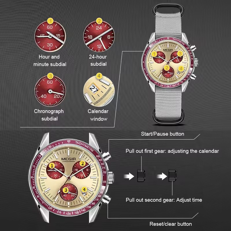 MEGIR 2247 Jam Tangan Kuarsa M - Canvas Strap Watch ulasan dan harga