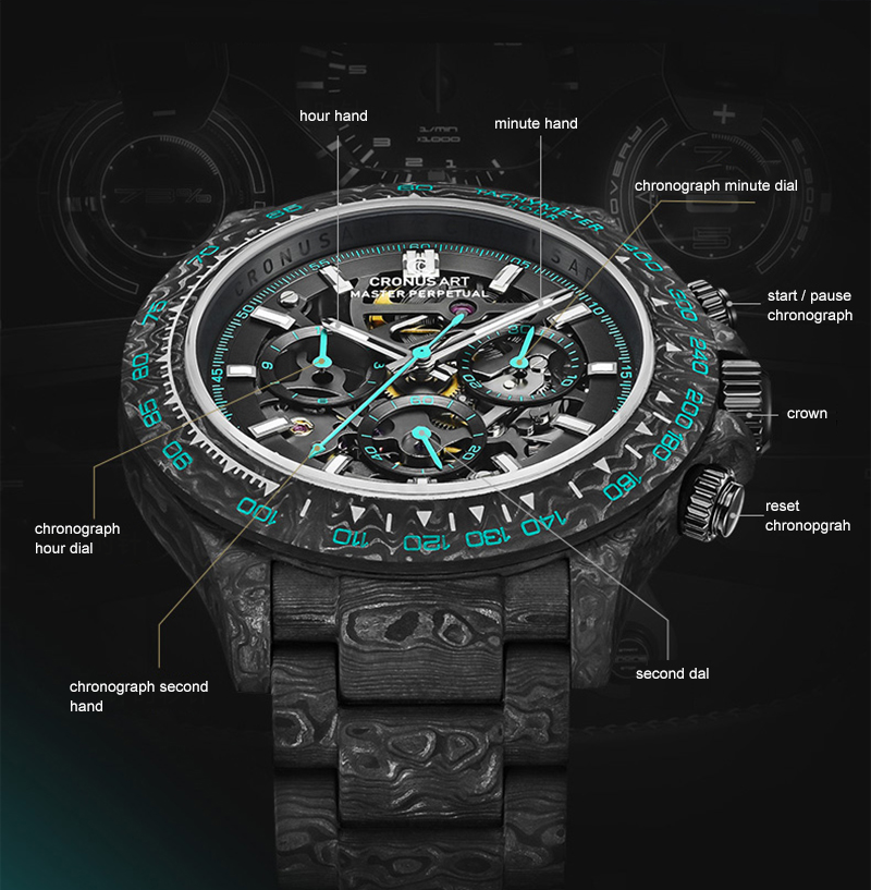 Jam Tangan Pria CRONUSART Chro - Canvas Strap Watch ulasan dan harga